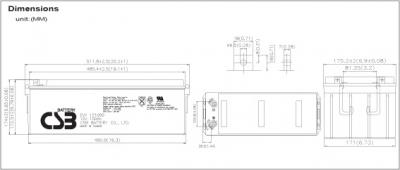 EVX 121000