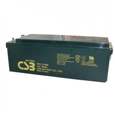 EVX 121000
