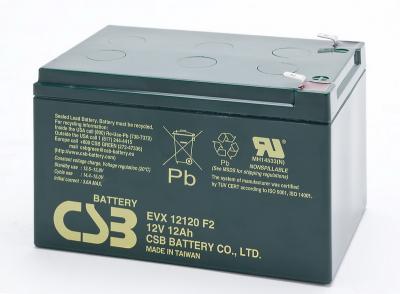 EVX-12120