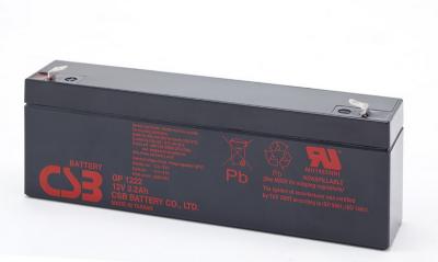 GP1222