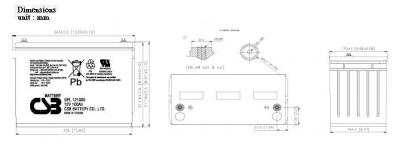 GPL121000