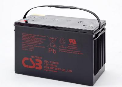 GPL121000