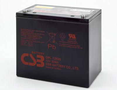 GPL12520