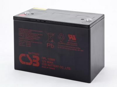 GPL12880