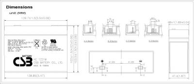 HC1221W