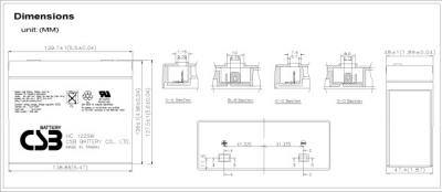 HC1225W