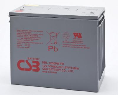 HRL12500W