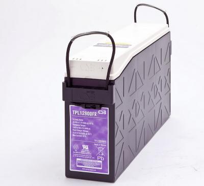TPL12900